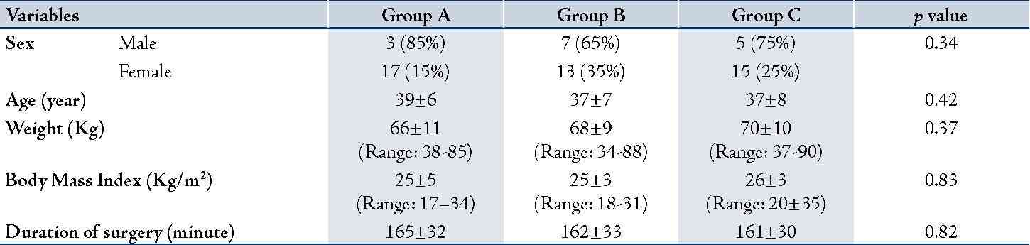 Table 1 T1